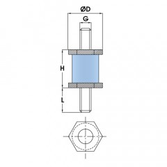 Hexagonal Anti Vibration Mounts