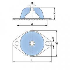 Polymax SCM-type Flange Mounts | Oval Base