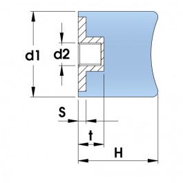 Polymax CONCAVE ES Buffer